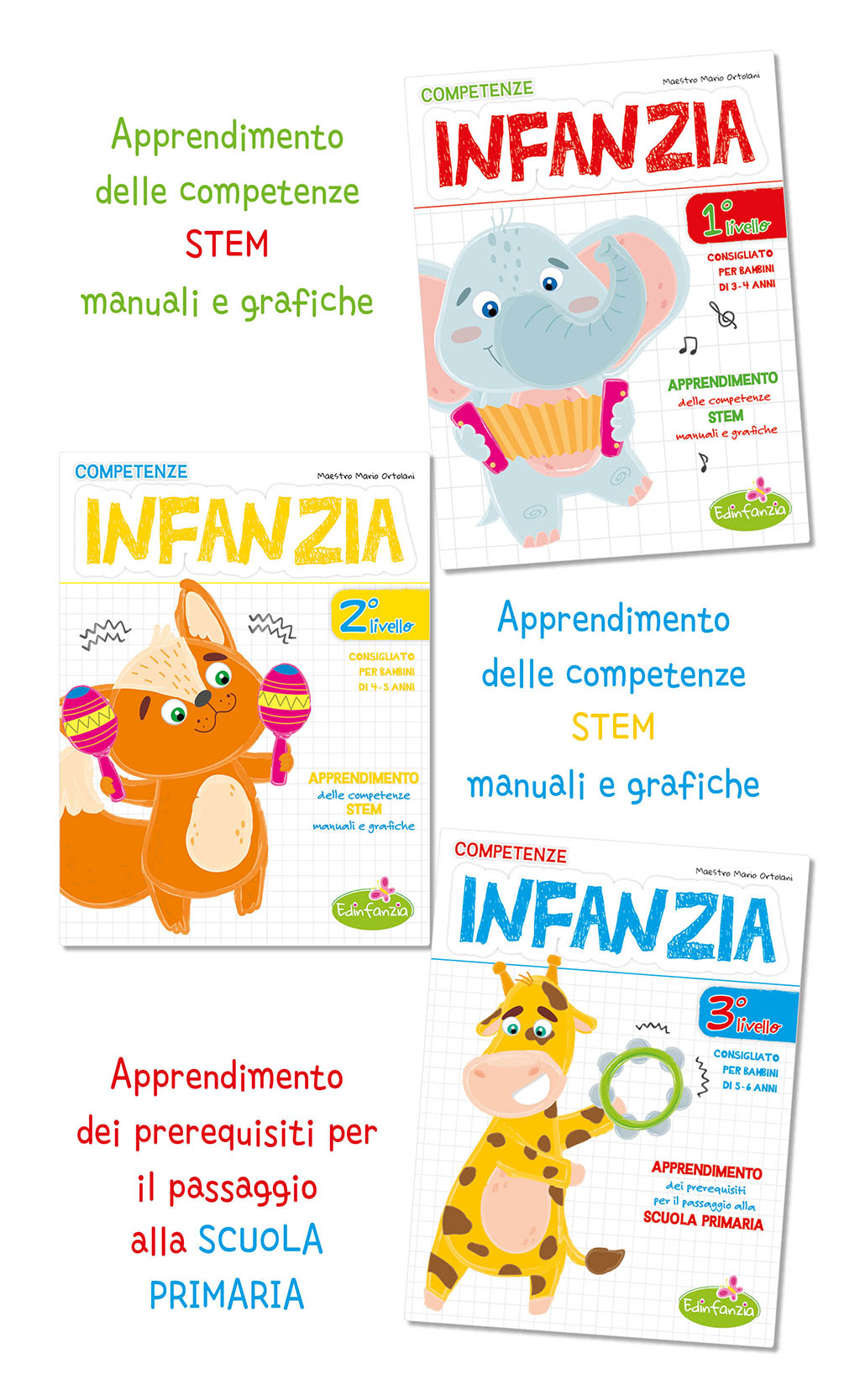 Competenze infanzia